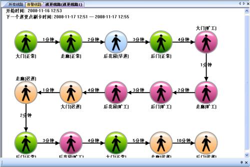 昭通巡更系统五号