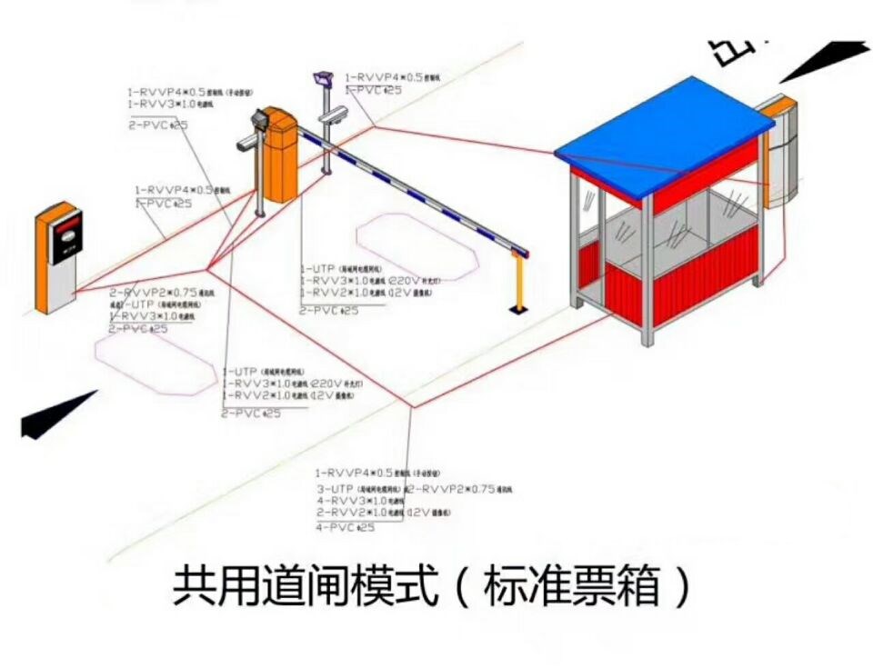 昭通单通道模式停车系统