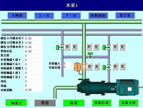 昭通水泵自动控制系统八号